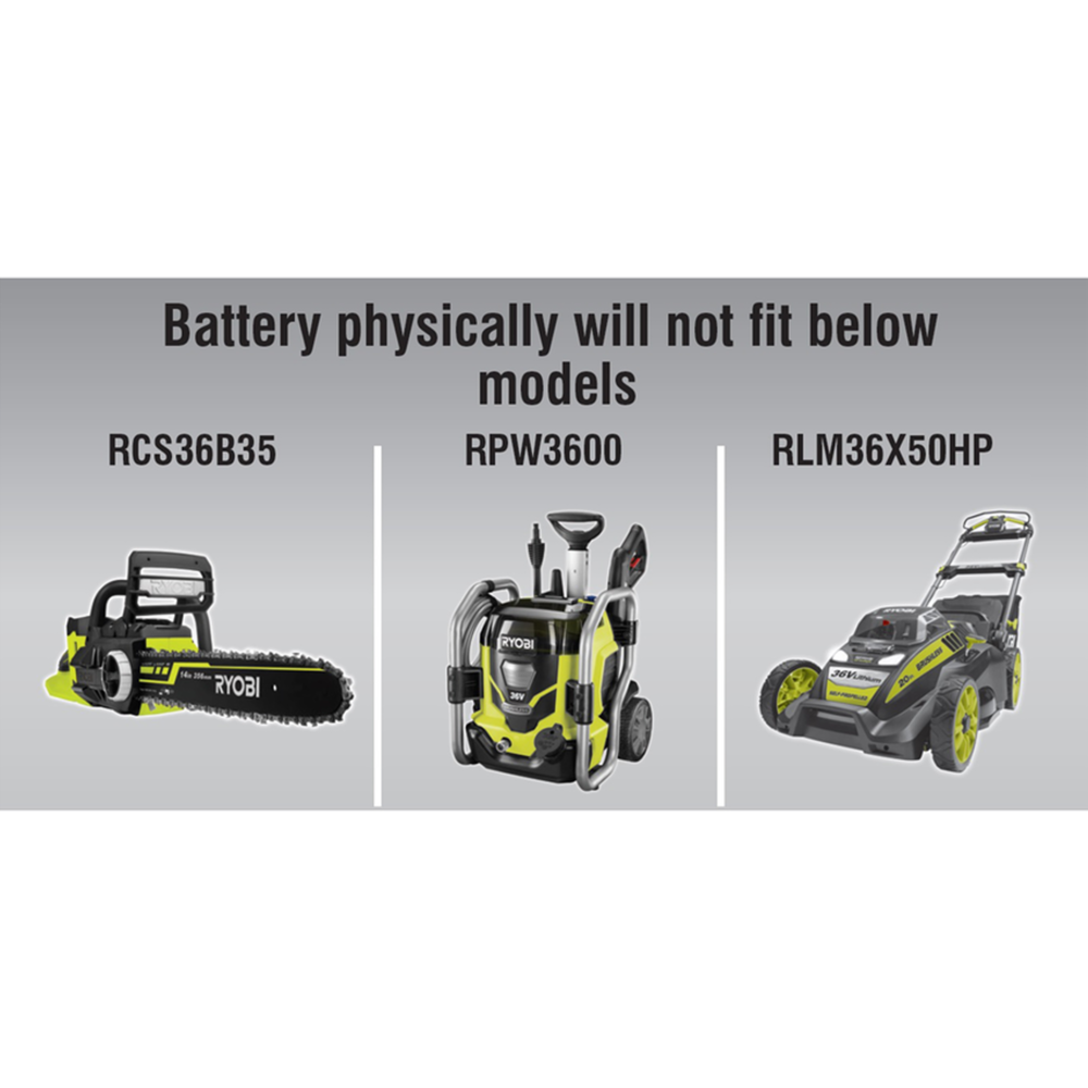 36V HP 12.0Ah Battery RYOBI